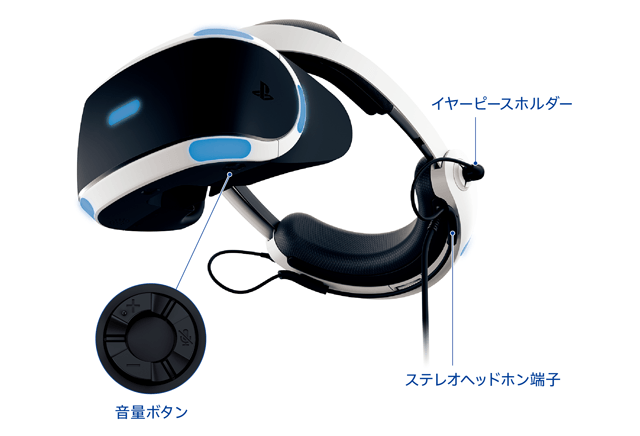 PSVR 新型　カメラ同梱