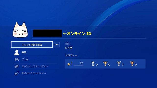 パスワードはどう決める 実名を公開してok Senアカウントの疑問に答えます 知っトク Playstation Playstation Blog