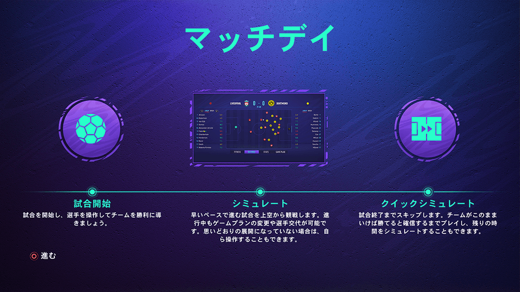 Fifa 21 が本日よりアーリーアクセスで開幕 キャリアモード や操作感をレビュー 特集第2回 Playstation Blog 日本語 Fifa 21 が本日よりアーリーアクセスで開幕 キャリアモード や操作感をレビュー 特集第2回 Playstation Blog 日本語