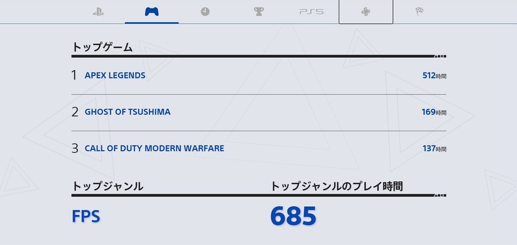 Ps4 プレイ 時間 確認 人によっては恐ろしい Ps4ゲームの累計プレイ時間を動画化するサイト My Ps4 Life がヨーロッパ限定で開始 Ps4 プレイ 時間 確認 人によっては恐ろしい Ps4ゲームの累計プレイ時間を動画化するサイト My Ps4 Life がヨーロッパ限定で開始