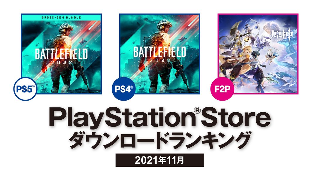 2021年11月のPS Storeダウンロードランキングを発表！ PS5™とPS4®の第1位はともに『Battlefield 2042』！