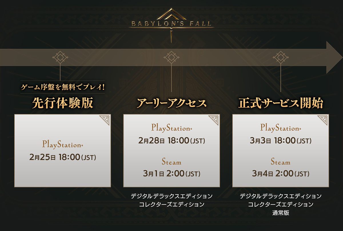 Babylon S Fall 先行体験版が本日配信スタート 最新トレーラーも公開 Playstation Blog 日本語