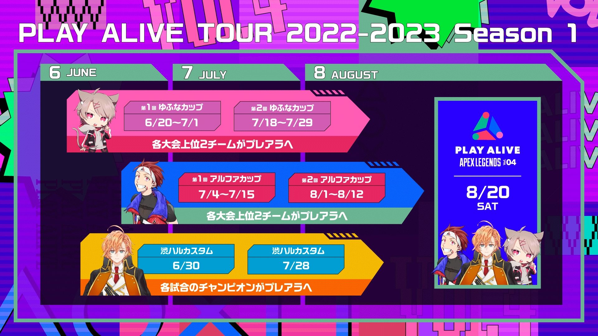 エーペックスレジェンズ』のeスポーツイベント｢PLAY ALIVE TOUR 2022-2023 Season 1｣がスタート！ –  PlayStation.Blog 日本語