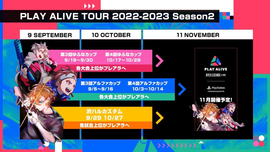 『エーペックスレジェンズ』のeスポーツイベント｢PLAY ALIVE TOUR 2022-2023 Season 2｣開催中！
