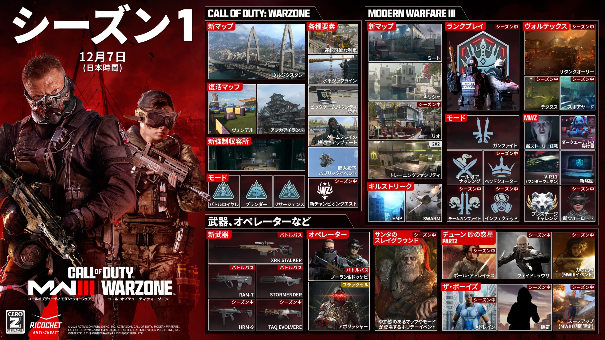 Call of Duty®: Modern Warfare® III』と『Call of Duty®: Warzone 