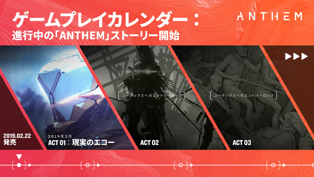Anthem ジャベリン ごとの特徴やカスタマイズ要素に注目 特集第4回 電撃ps Playstation Blog