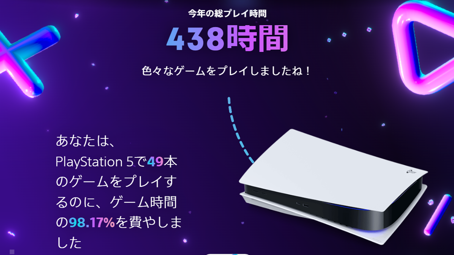 あなたのPlayStation®2023」であなたの2023年をゲームで振り返り、特別 